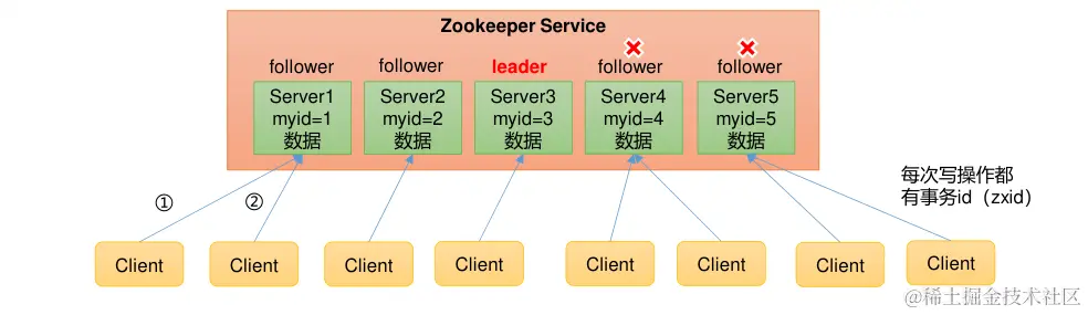 image-20240108153654698