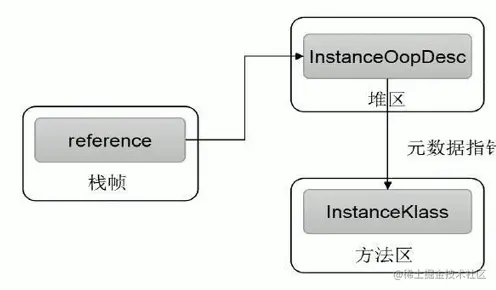 image-20201124211820204