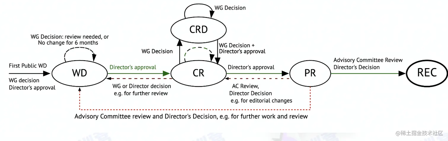 image-20220802110522083