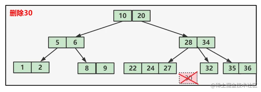 image-20221108171751368