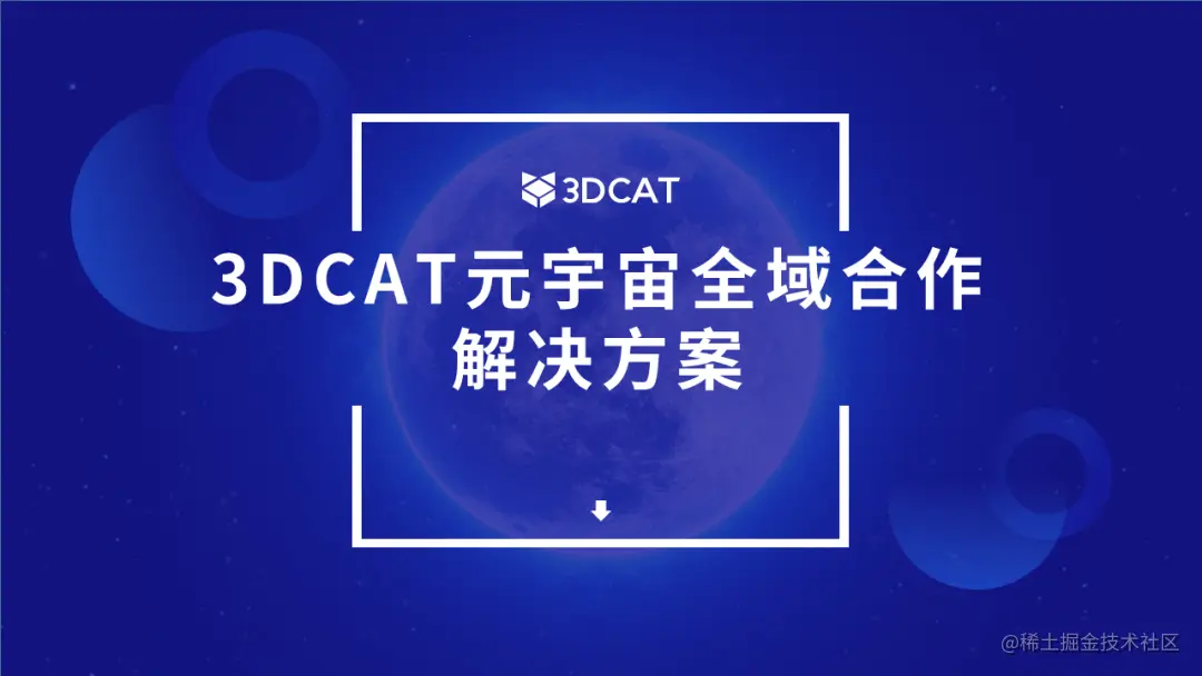 3DCAT元宇宙全域合作解决方案