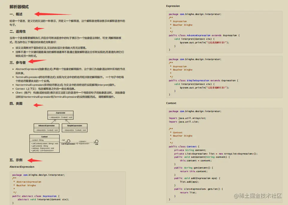 离职阿里7月底开始面试，面了24+公司，斩获17张Offer