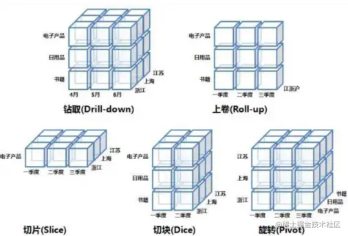 image-20220802121304999