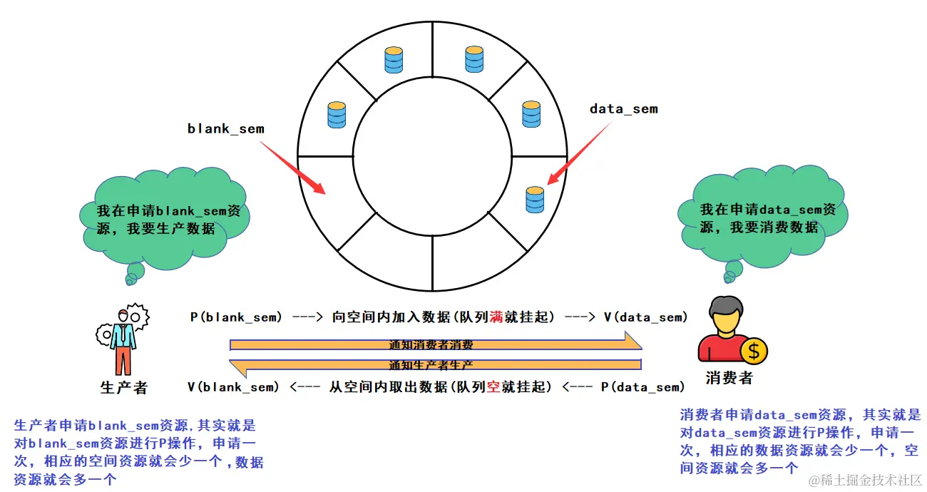 image-20240214210939575