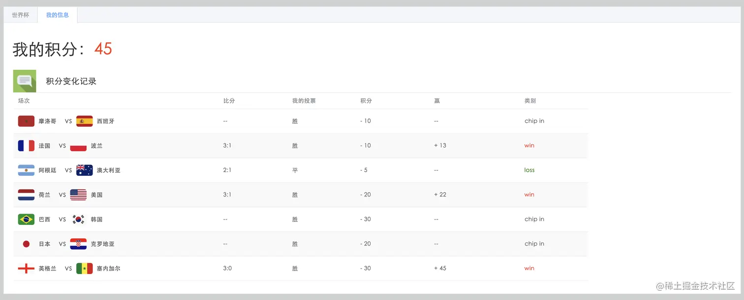 截屏2022-12-06 16.40.32.png