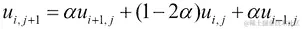FDM 算法
