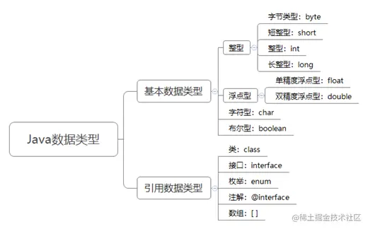 image-20210628142322228