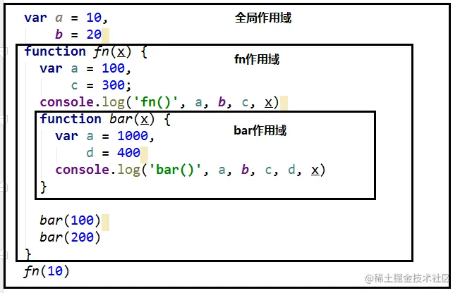 image-20210621084451800