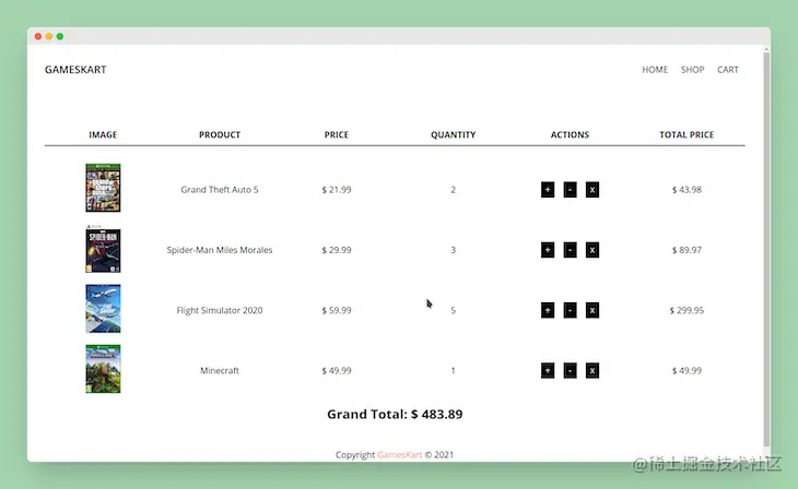 Final Cart Page Showing Added Products