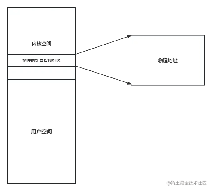 未命名文件