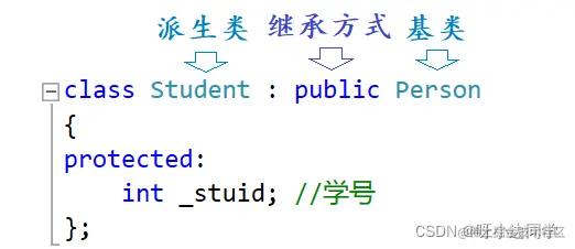 <img src="C:\Users\13136\AppData\Roaming\Typora\typora-user-images\image-20220418163831652.png" alt="image-20220418163831652" style="zoom:80%;" />