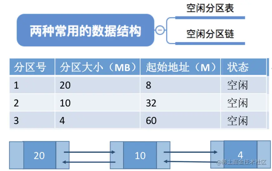 image-20210321004130599