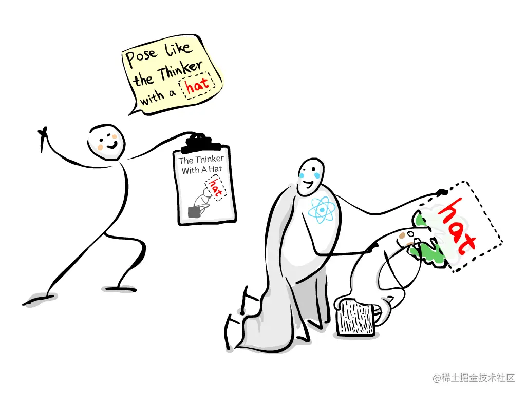 React as a UI Runtime