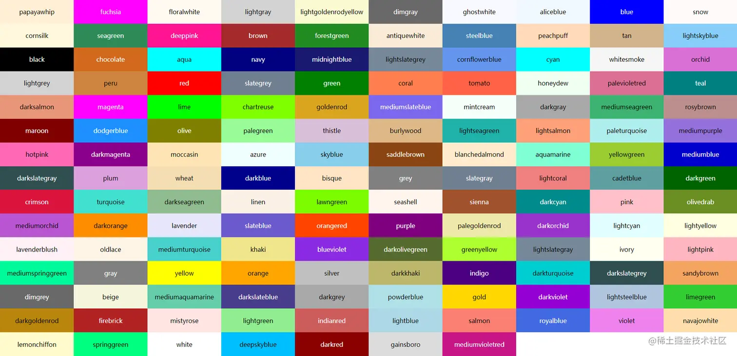 image-20220119152530091