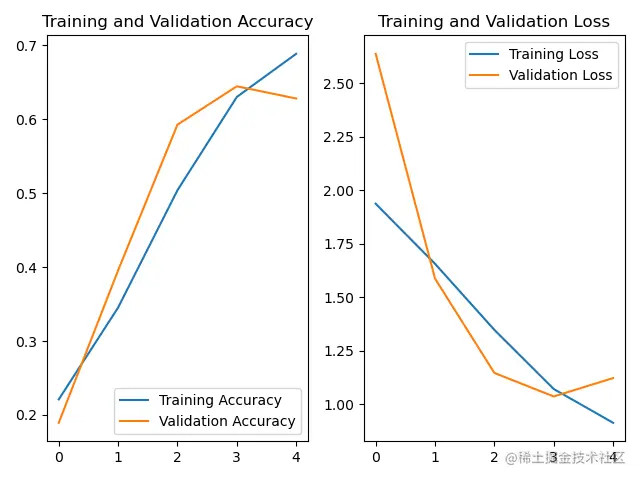 image-20220515153348313