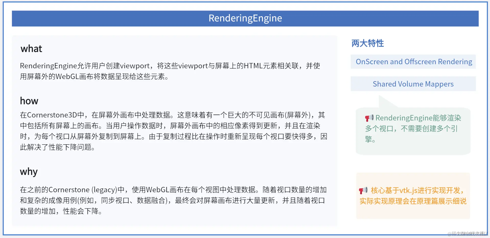 https://img-blog.csdnimg.cn/direct/e97de77193bd47cbb6516f0b9af29014.png