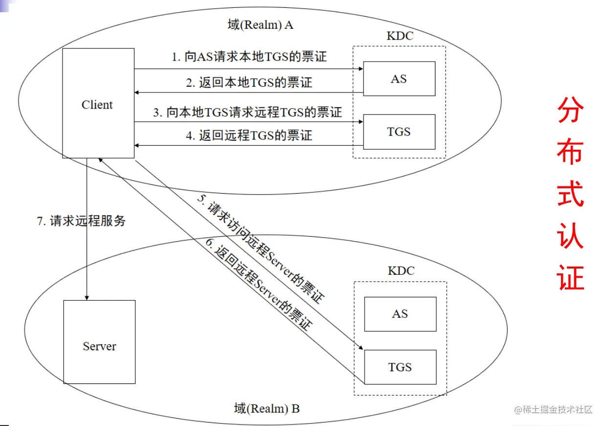 image-20230618163143604