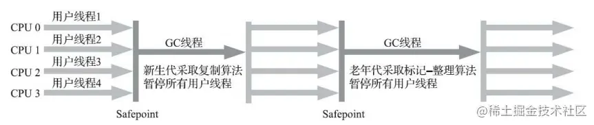 image-20210213213230637