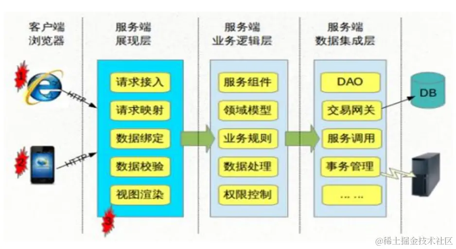 image-20230928144914963