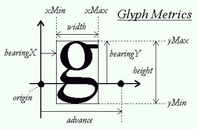 glyph.png