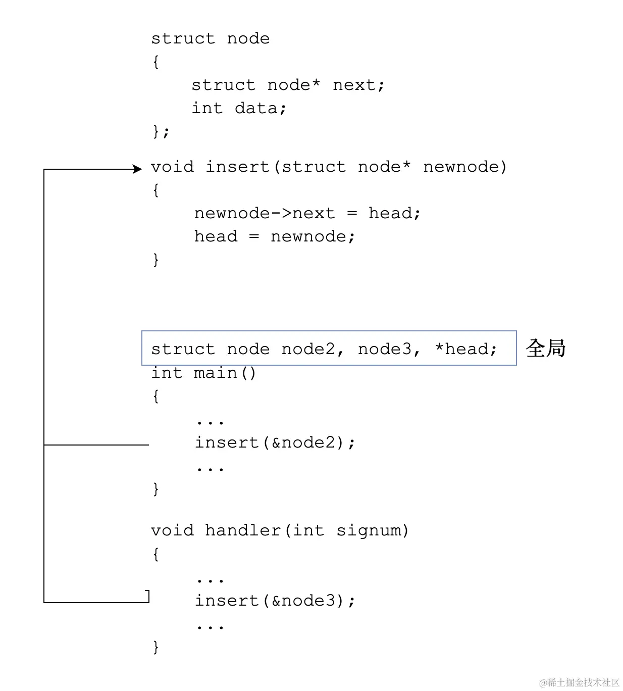image-20230402155358258