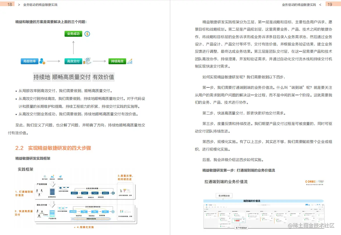 爆款！阿里内部精选DevOps实践手册，高质量干货满满，仅分享三天