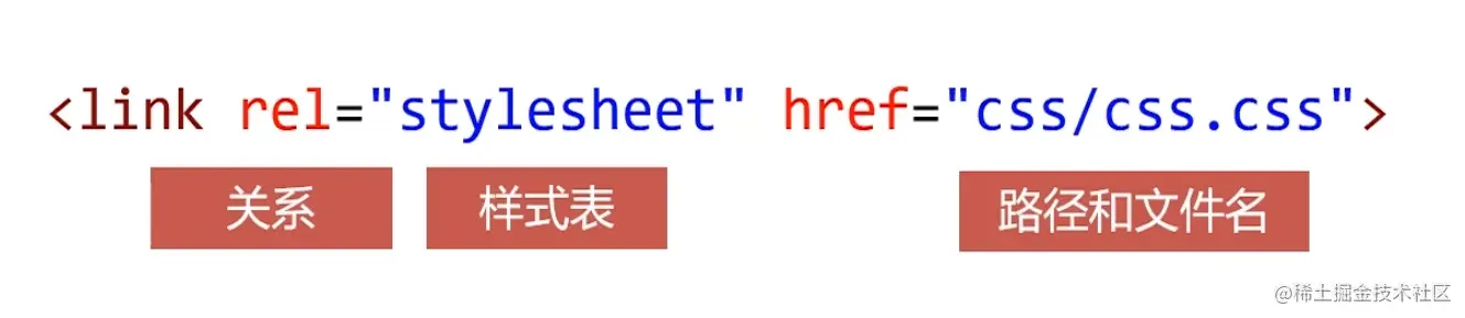 image-20211023022502199