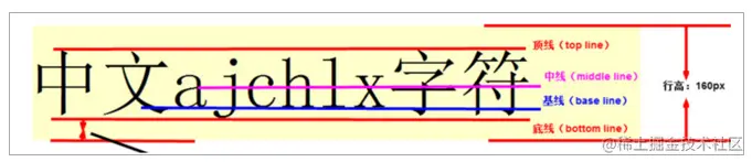 image-20220629121348141