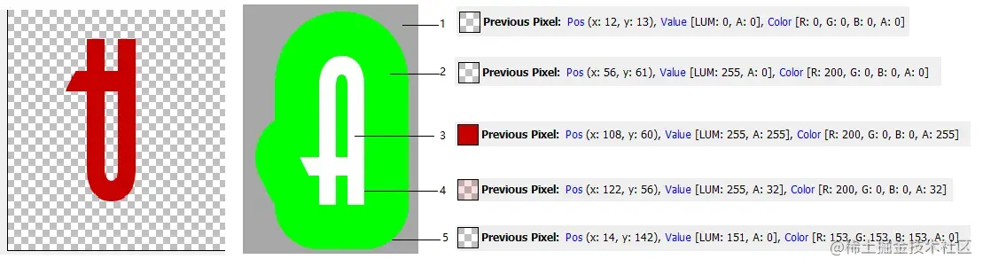 描边label使用的渲染纹理