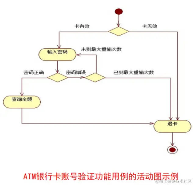 image-20230905134711881