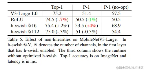 image-20220203210604714