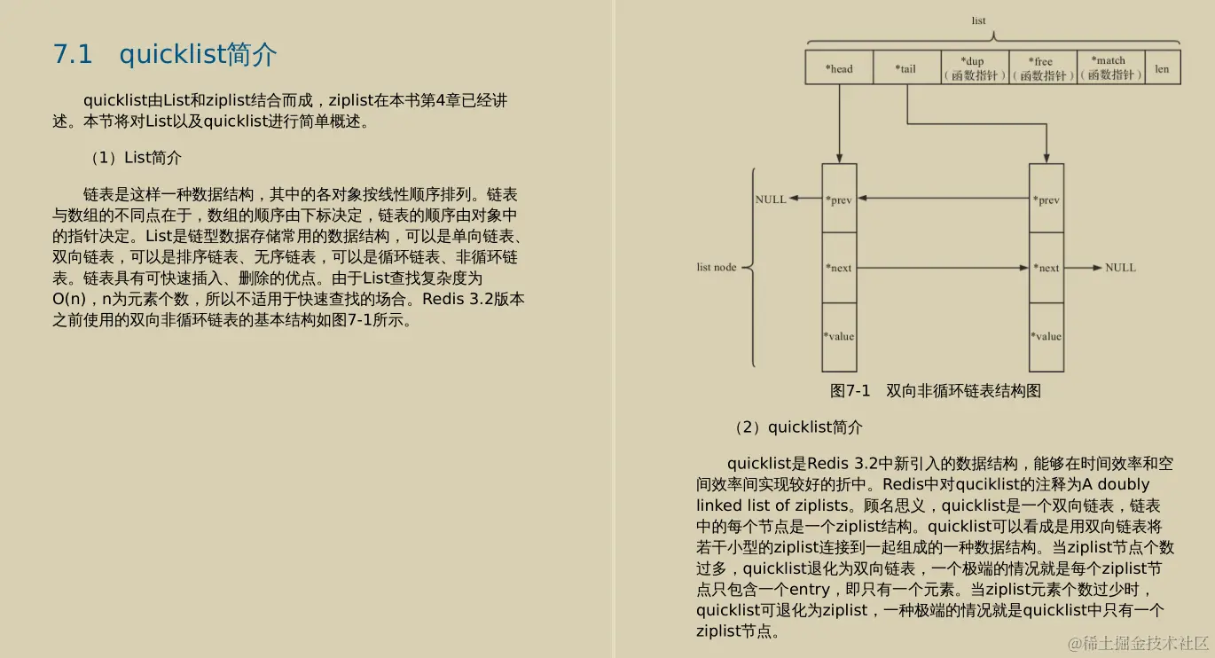 震撼！多名阿里资深专家联合撰写深入理解Redis设计源码手册