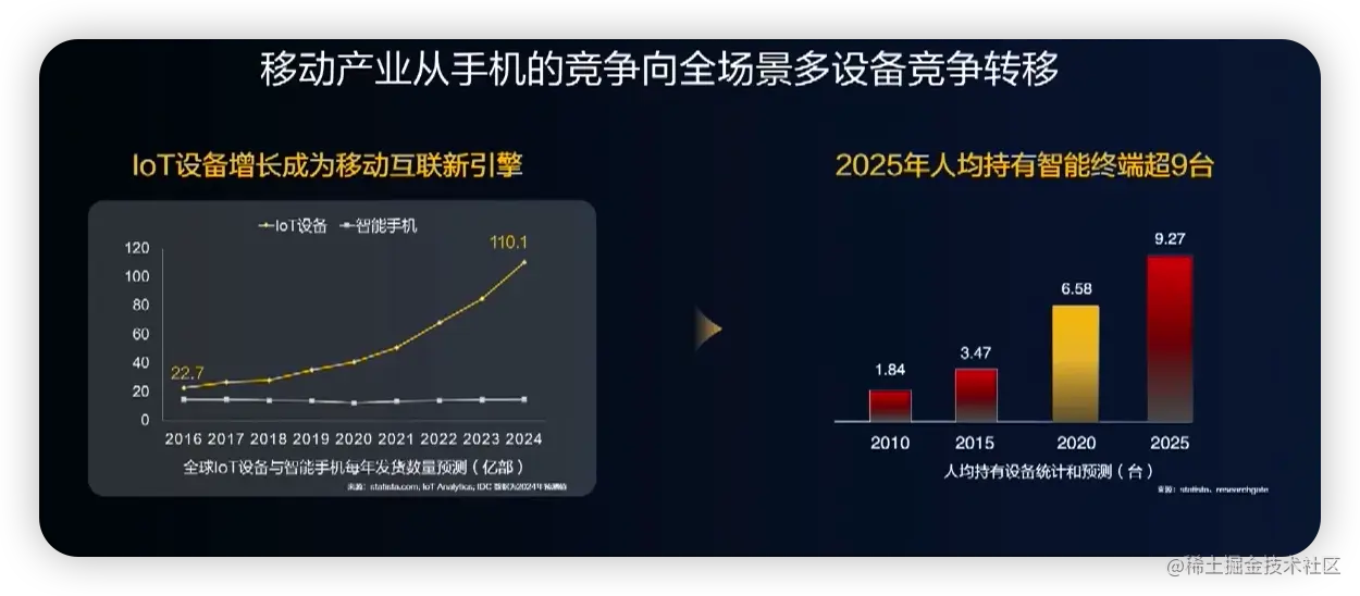 image-20220623221203717