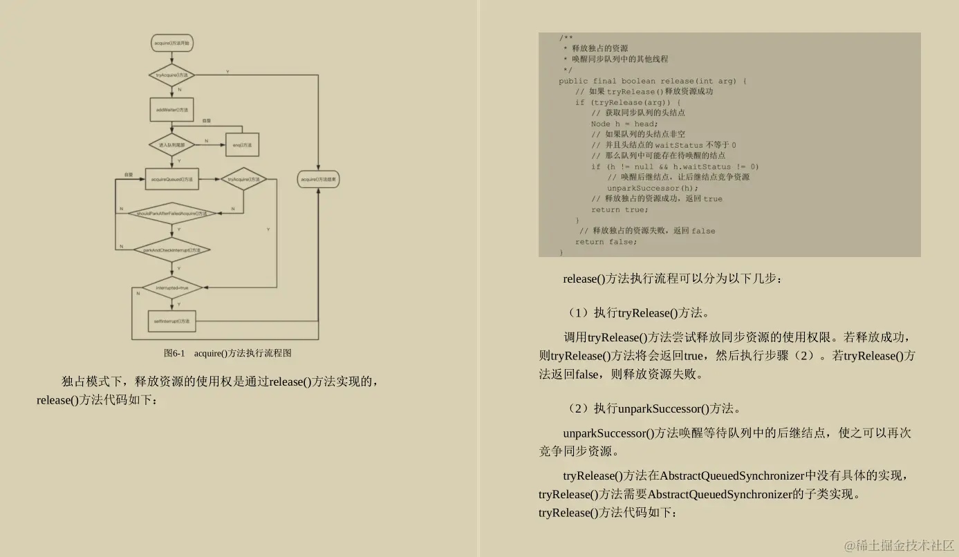 八家知名大厂联合手写的Java面试手册刚上线！竟就到达巅峰？