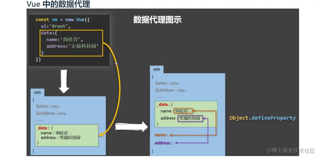 image-20220310151052099