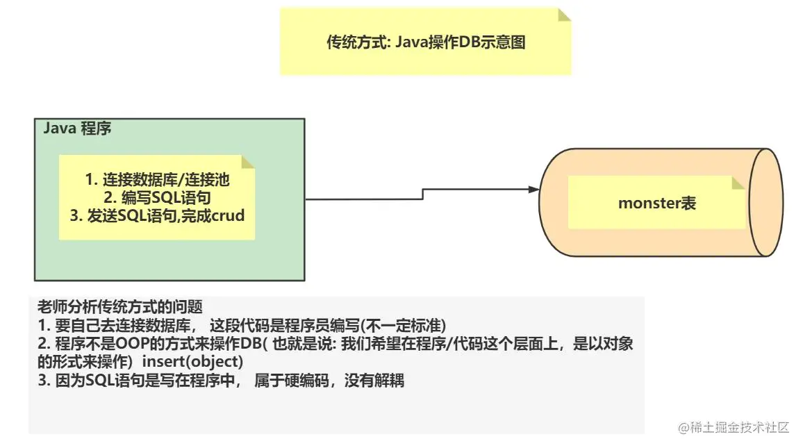 Pasted image 20230127202602.png