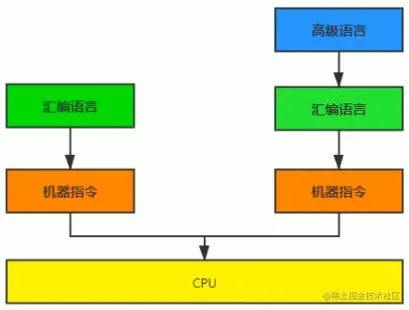 image-20201223095534257