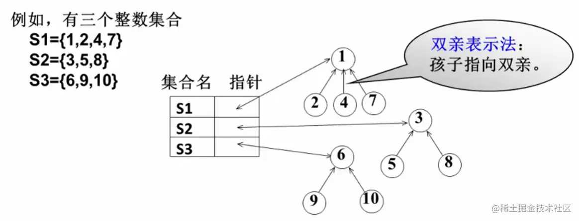 image-20220708125448566