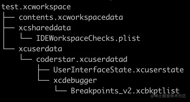 xcworkspace文件结构