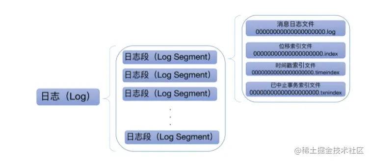 image-20210317204155000