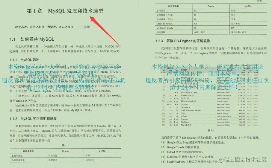 阿里一线专家多年架构优化经验凝聚，手撸595页MySQL笔记
