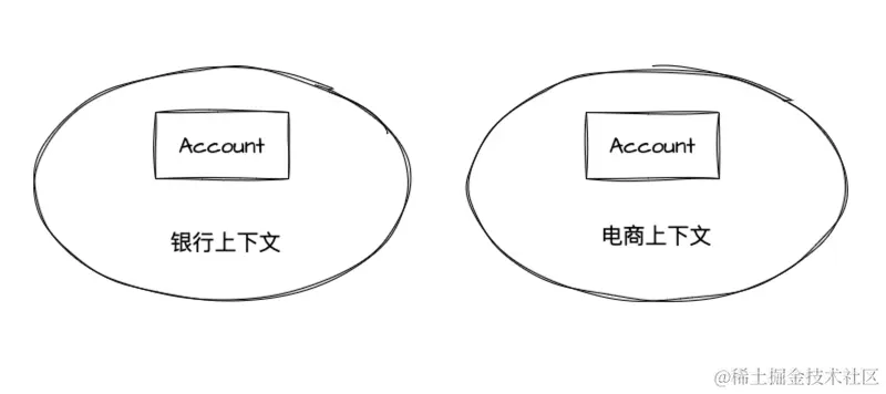 image-20230319215408495