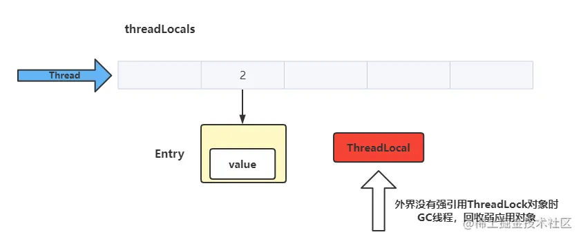 image-20220312103255188