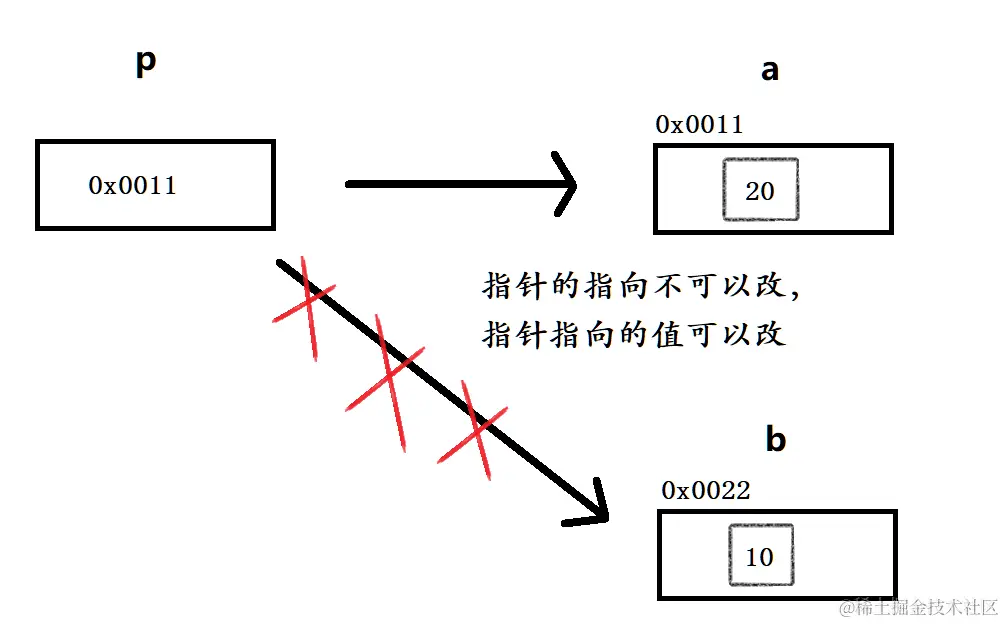 image-20240116154740466