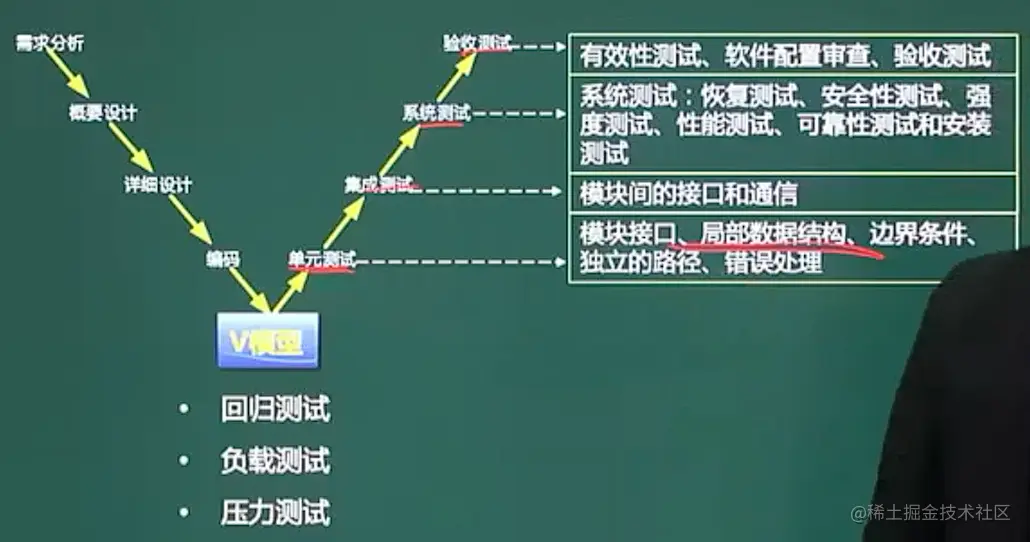 image-20211027191206389