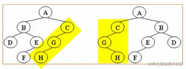 image-20220701224453225