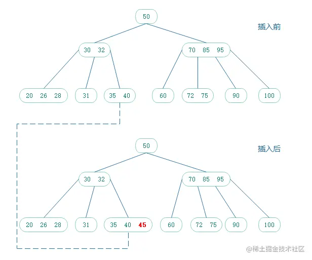image-20210723164517778