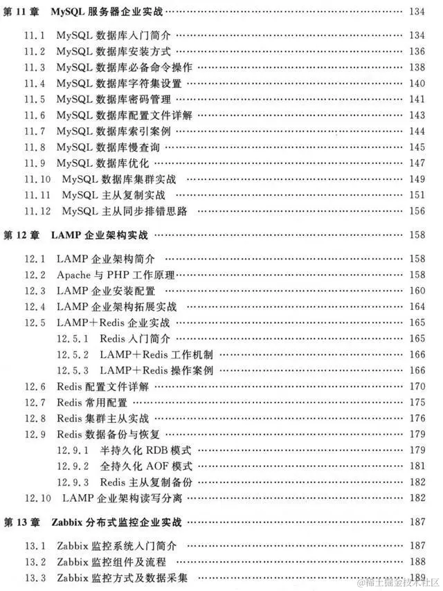 腾讯T4主管离职后写出Linux企业运维实战，老板：让我学一下