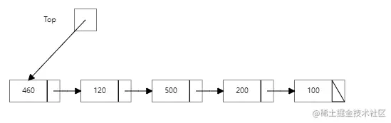 image-20220808110058675