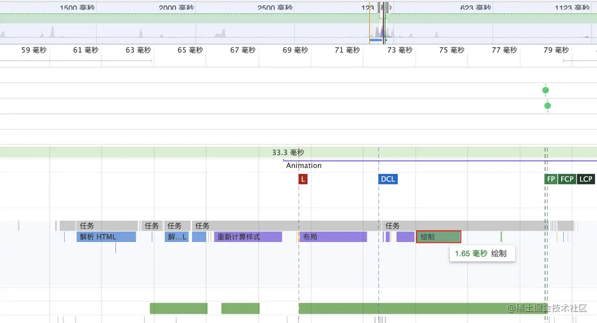 Flare 无脚本实现的渲染效率